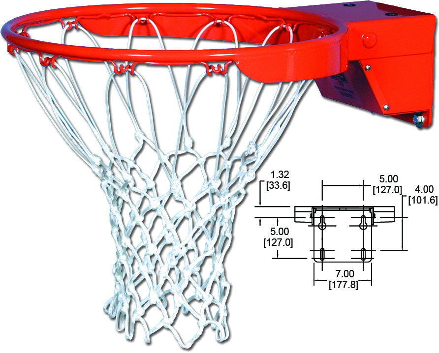 NBA innovations - Breakaway Rim - Technological advancement: The NBA